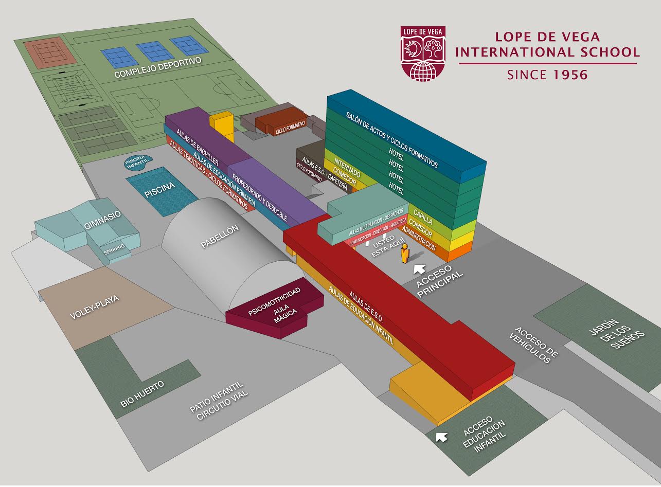 Plano del Colegio Internacional Lope de Vega donde se muestran todas las instalaciones