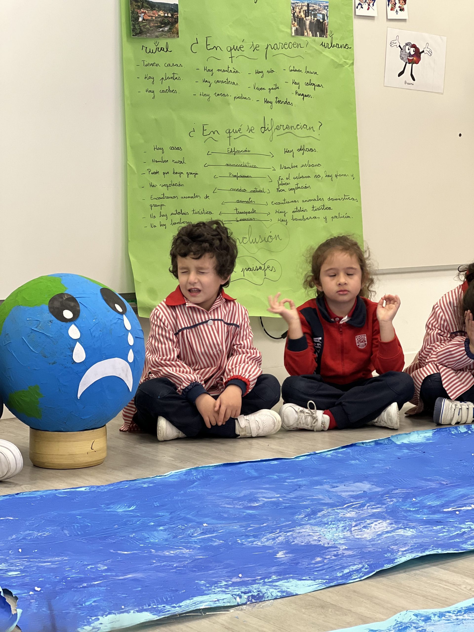 Agua y tierra, energía hidráulica y térmica, 5 años Infantil Lope de Vega International School